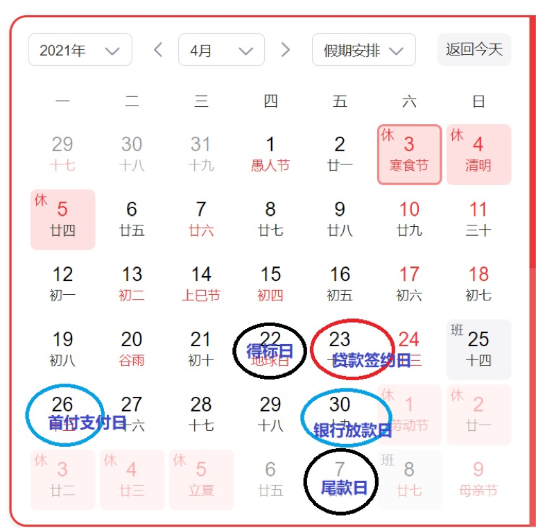 贷款建议方式 7.png