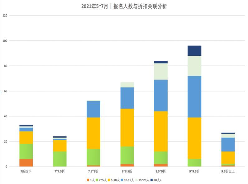 法拍房 法拍房
