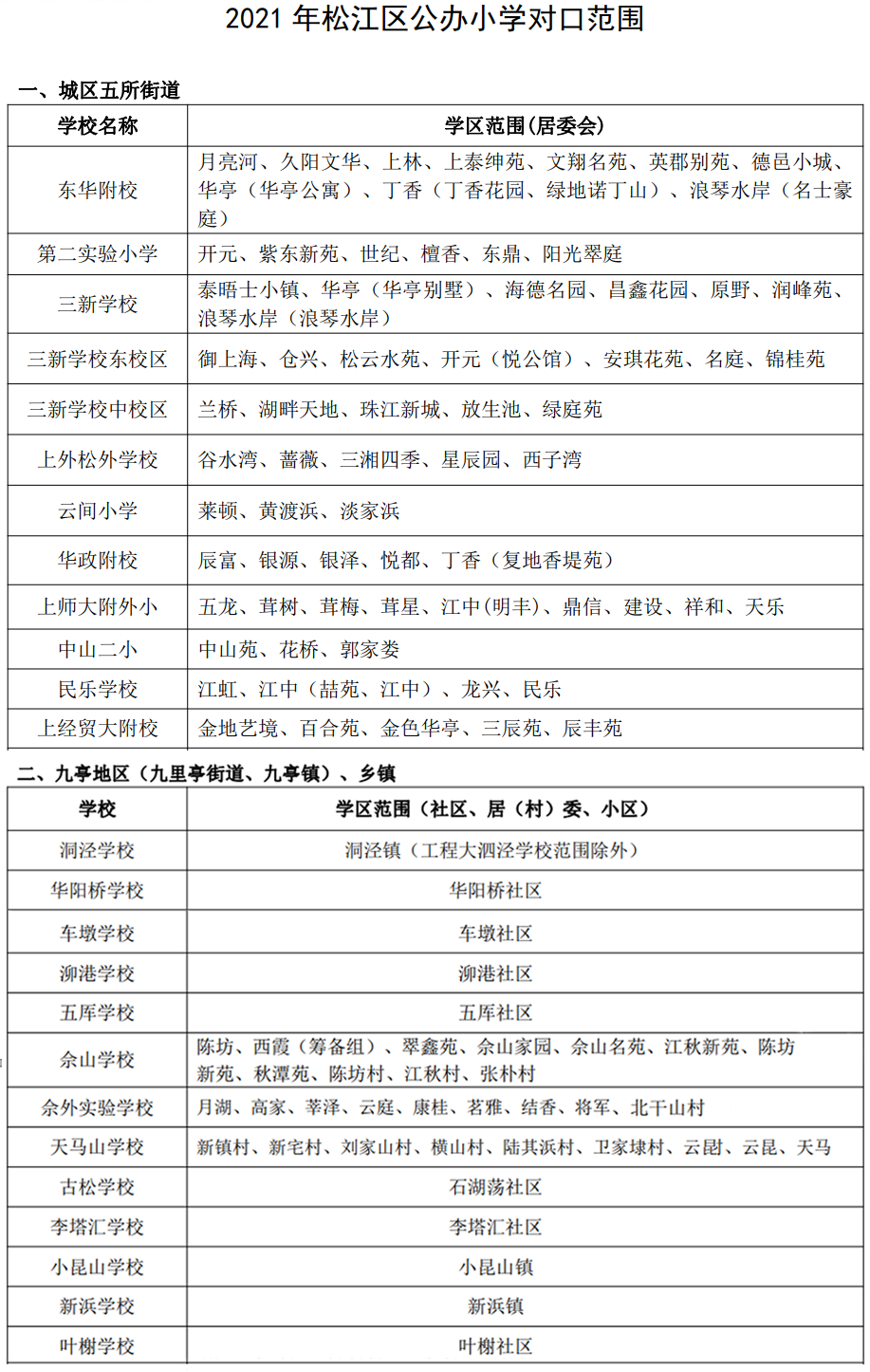 61ee2a5716665.png 5.png