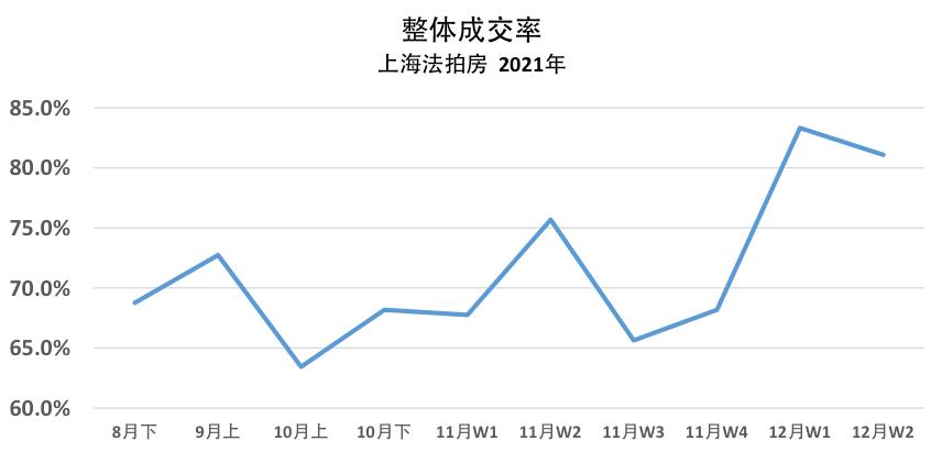 袋鼠安家