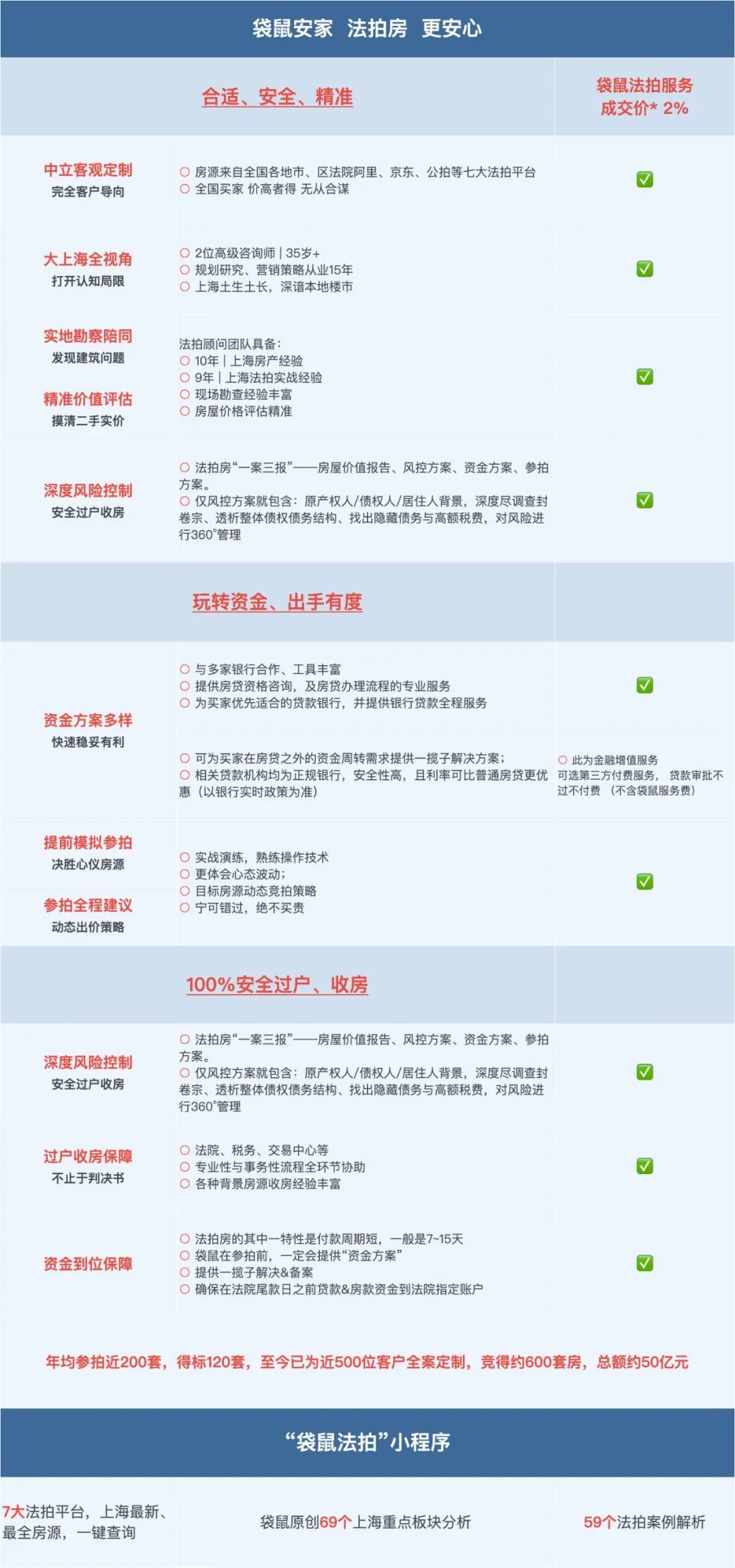 6371eb0ff111d.jpg 法拍.jpg