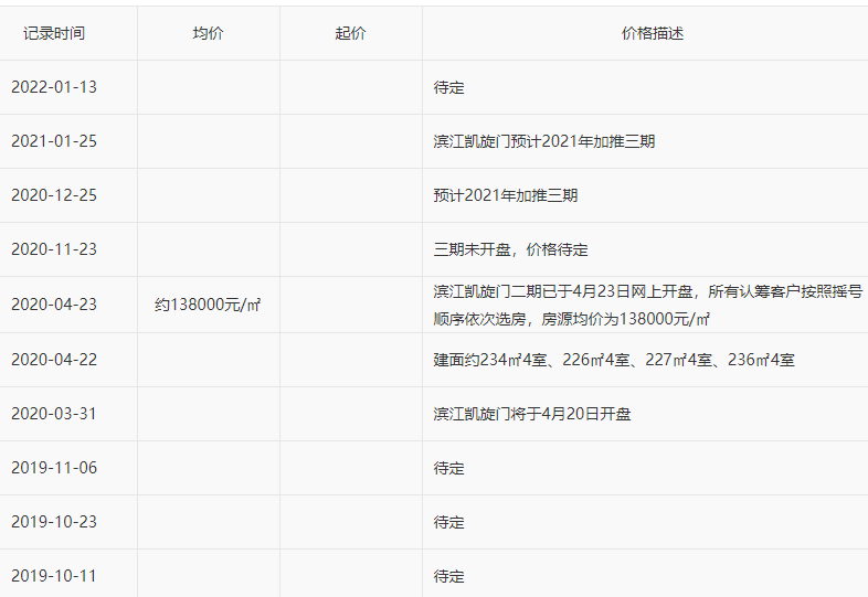 6437b4a142429.png 猎豹截图20230410115120.png