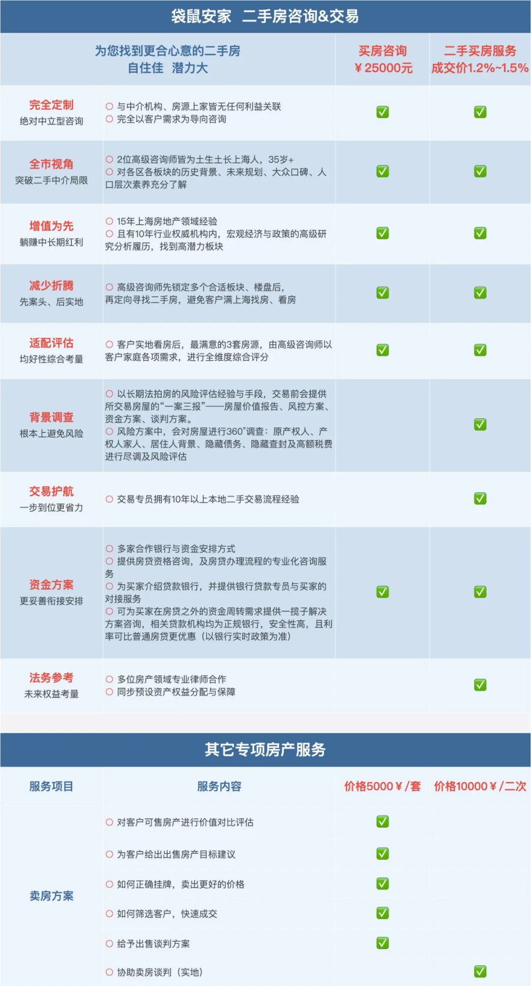 64e86b513ae5a.jpg 二手.jpg