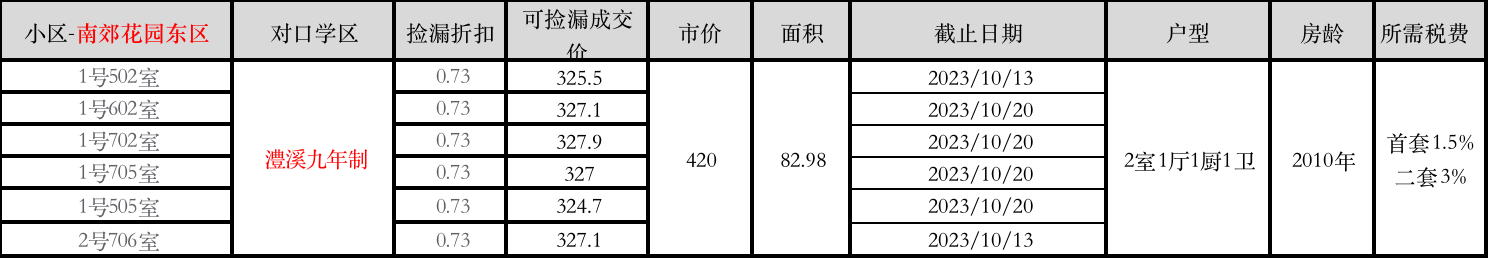 6504724f4ab7d.png 图片6.png