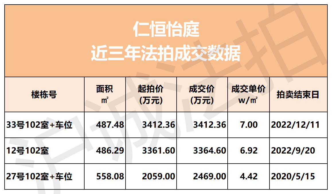 6618b13752177.png 图片3.png